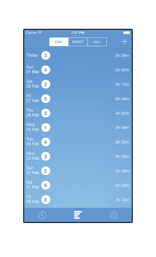 My Baby Sleep Routine
